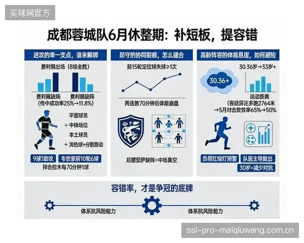 小组赛容错率提升，强队或在首轮留力，考验慢热型球队。